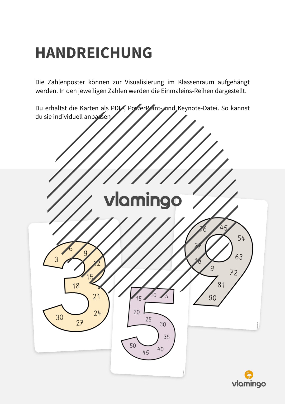 Einmaleins-Poster: Einmaleins-Reihen von 1 bis 10