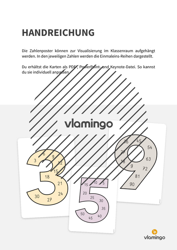 Einmaleins-Poster: Einmaleins-Reihen von 1 bis 10