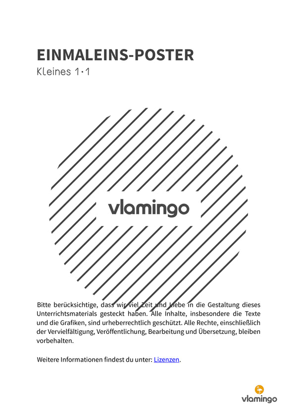 Einmaleins-Poster: Einmaleins-Reihen von 1 bis 10
