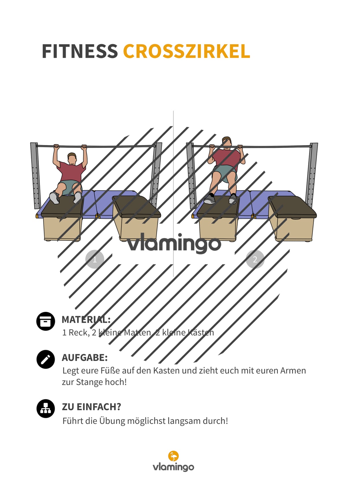 Fitness Crosszirkel: 34 Stationskarten für den Sportunterricht (Functional Training, Zirkeltraining & Fitness an Turngeräten)