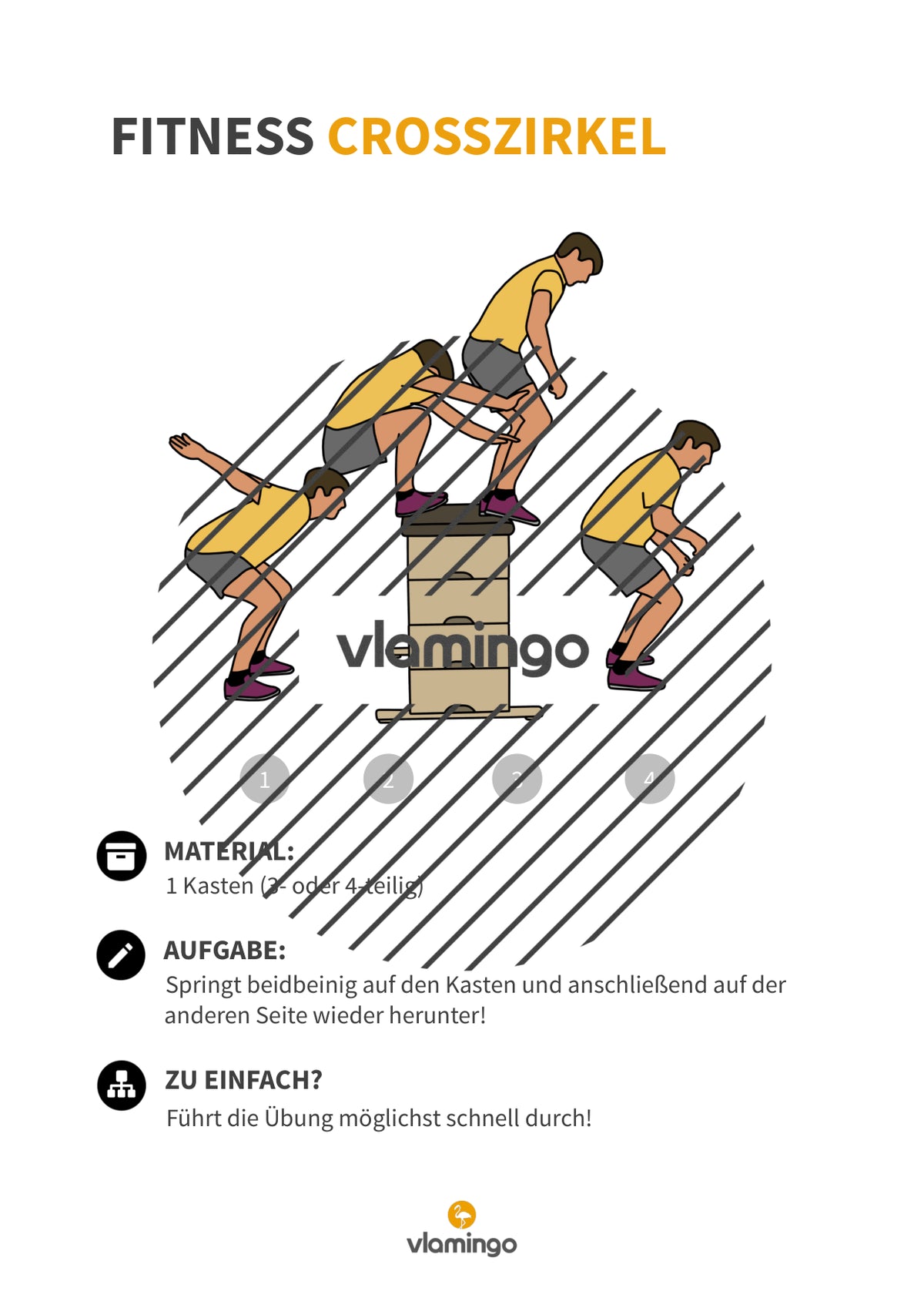 Fitness Crosszirkel: 34 Stationskarten für den Sportunterricht (Functional Training, Zirkeltraining & Fitness an Turngeräten)