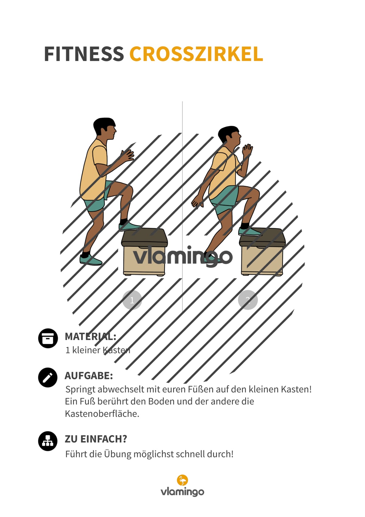 Fitness Crosszirkel: 34 Stationskarten für den Sportunterricht (Functional Training, Zirkeltraining & Fitness an Turngeräten)