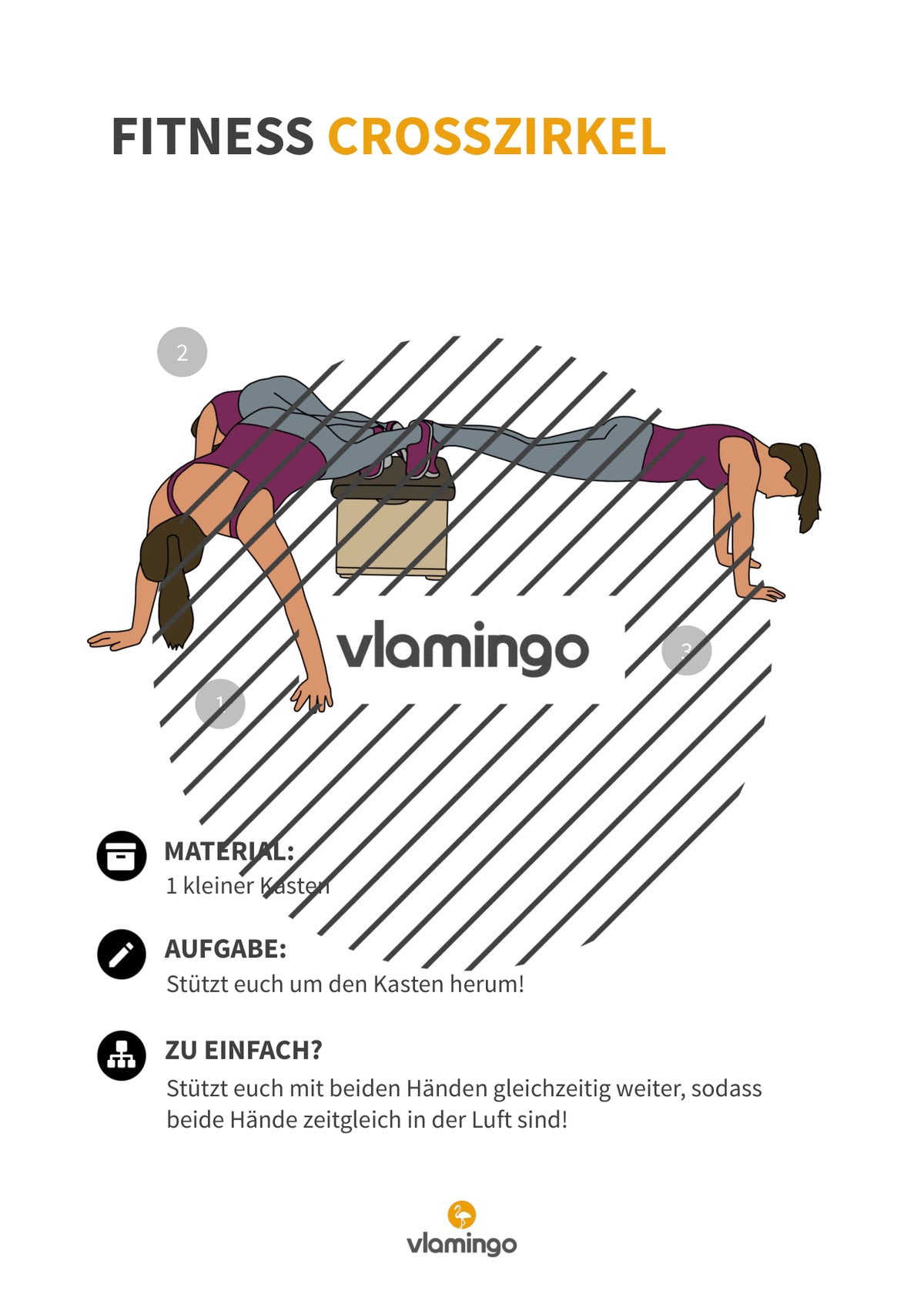 Fitness Crosszirkel: 34 Stationskarten für den Sportunterricht (Functional Training, Zirkeltraining & Fitness an Turngeräten)