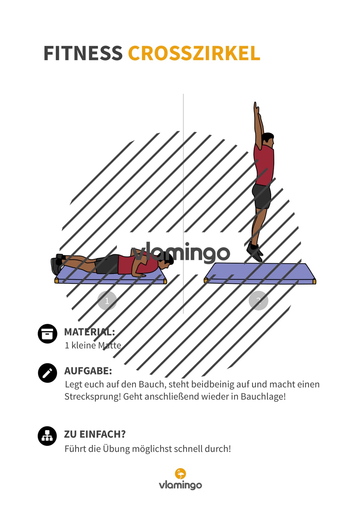 Fitness Crosszirkel: 34 Stationskarten für den Sportunterricht (Functional Training, Zirkeltraining & Fitness an Turngeräten)
