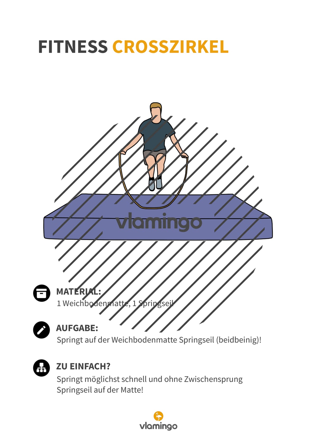 Fitness Crosszirkel: 34 Stationskarten für den Sportunterricht (Functional Training, Zirkeltraining & Fitness an Turngeräten)