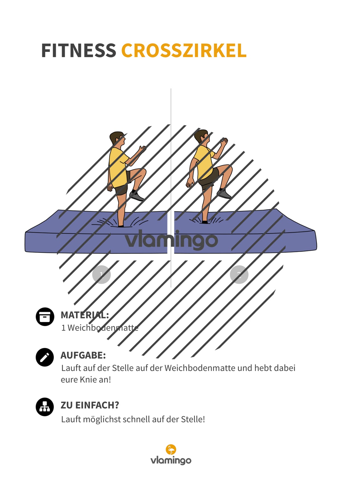 Fitness Crosszirkel: 34 Stationskarten für den Sportunterricht (Functional Training, Zirkeltraining & Fitness an Turngeräten)