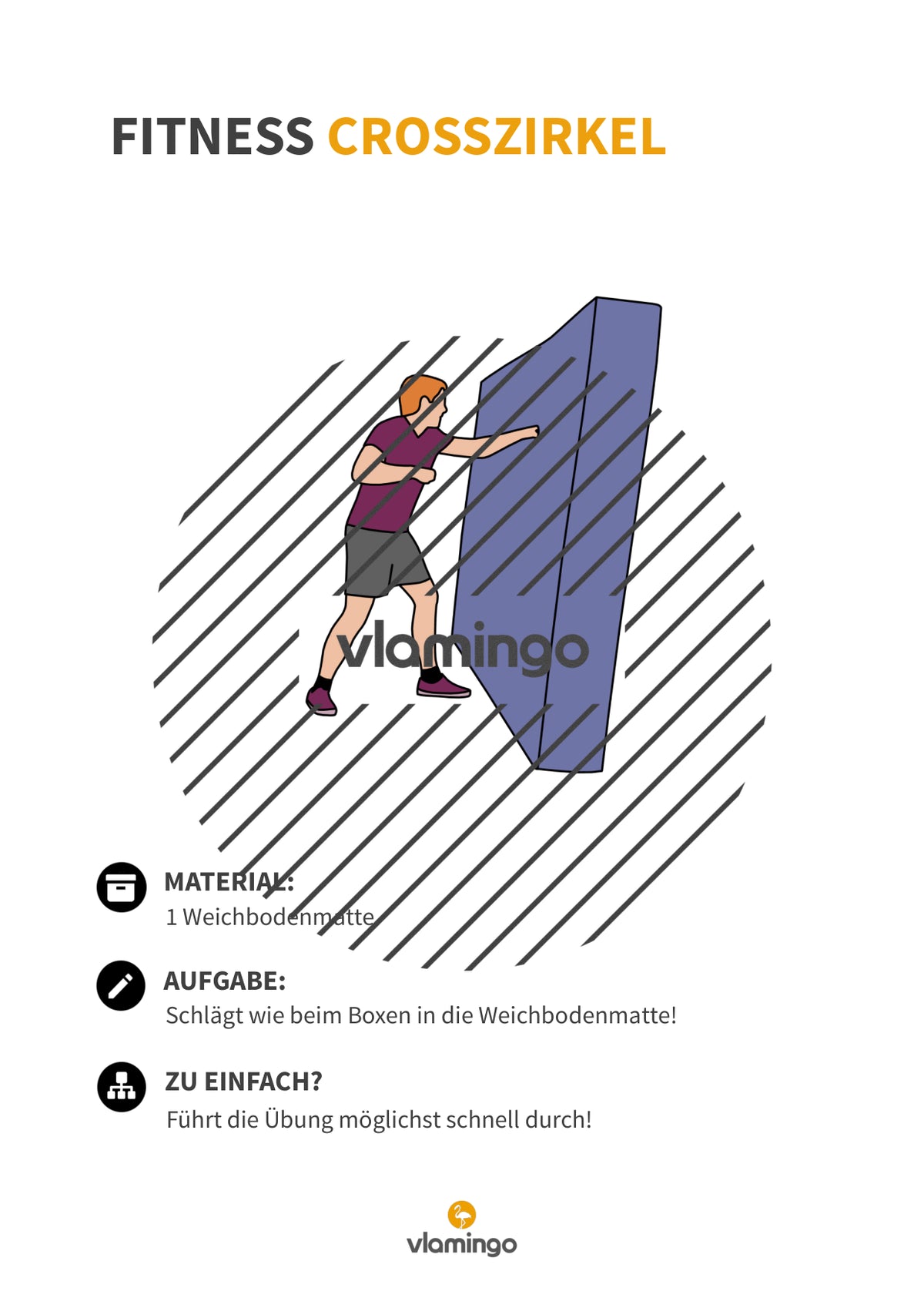 Fitness Crosszirkel: 34 Stationskarten für den Sportunterricht (Functional Training, Zirkeltraining & Fitness an Turngeräten)