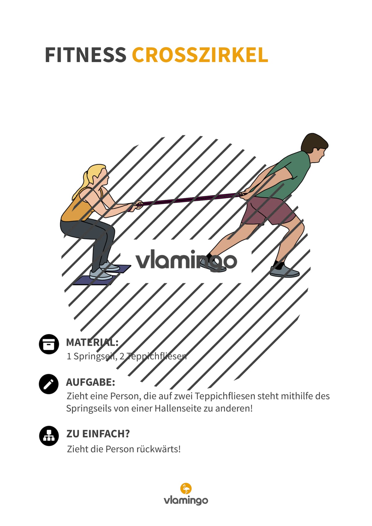 Fitness Crosszirkel: 34 Stationskarten für den Sportunterricht (Functional Training, Zirkeltraining & Fitness an Turngeräten)