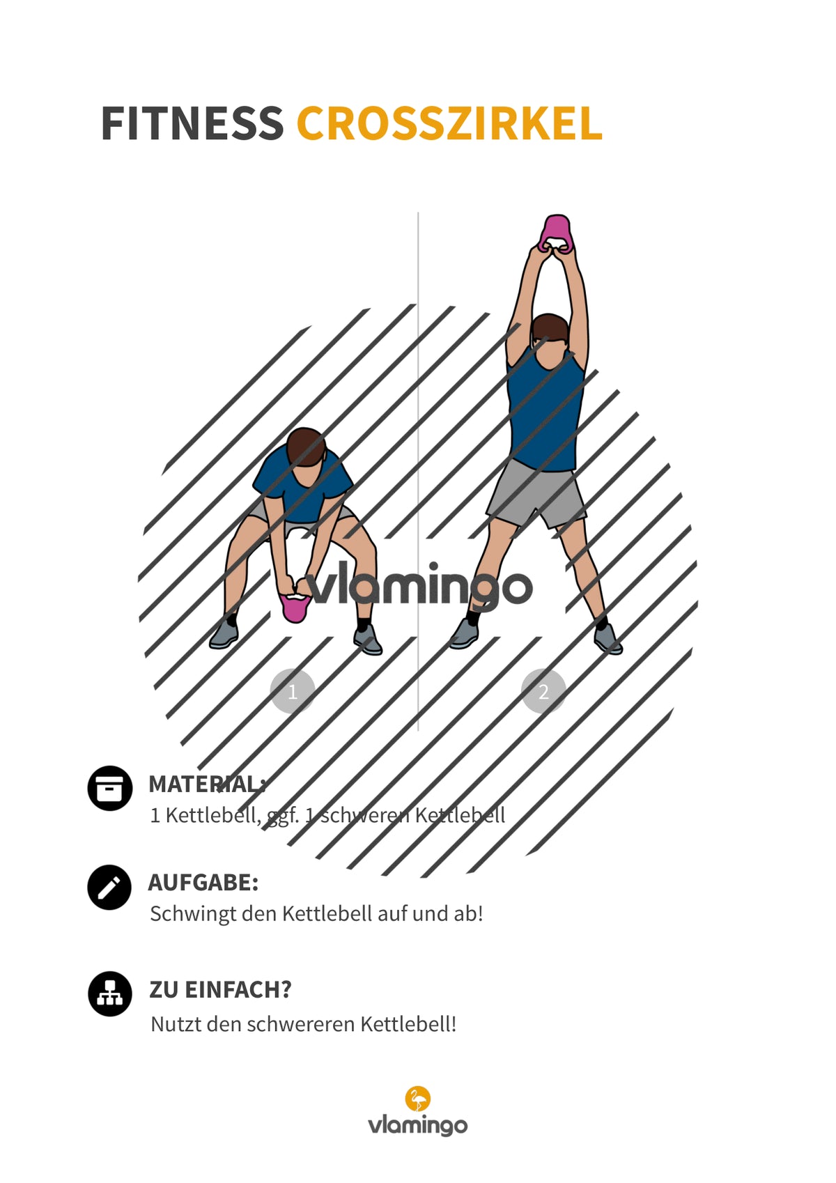 Fitness Crosszirkel: 34 Stationskarten für den Sportunterricht (Functional Training, Zirkeltraining & Fitness an Turngeräten)