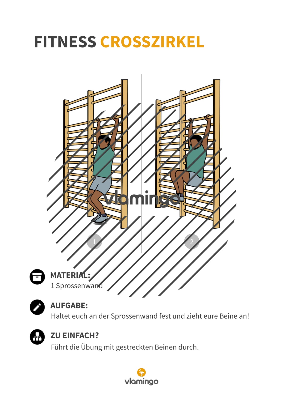 Fitness Crosszirkel: 34 Stationskarten für den Sportunterricht (Functional Training, Zirkeltraining & Fitness an Turngeräten)