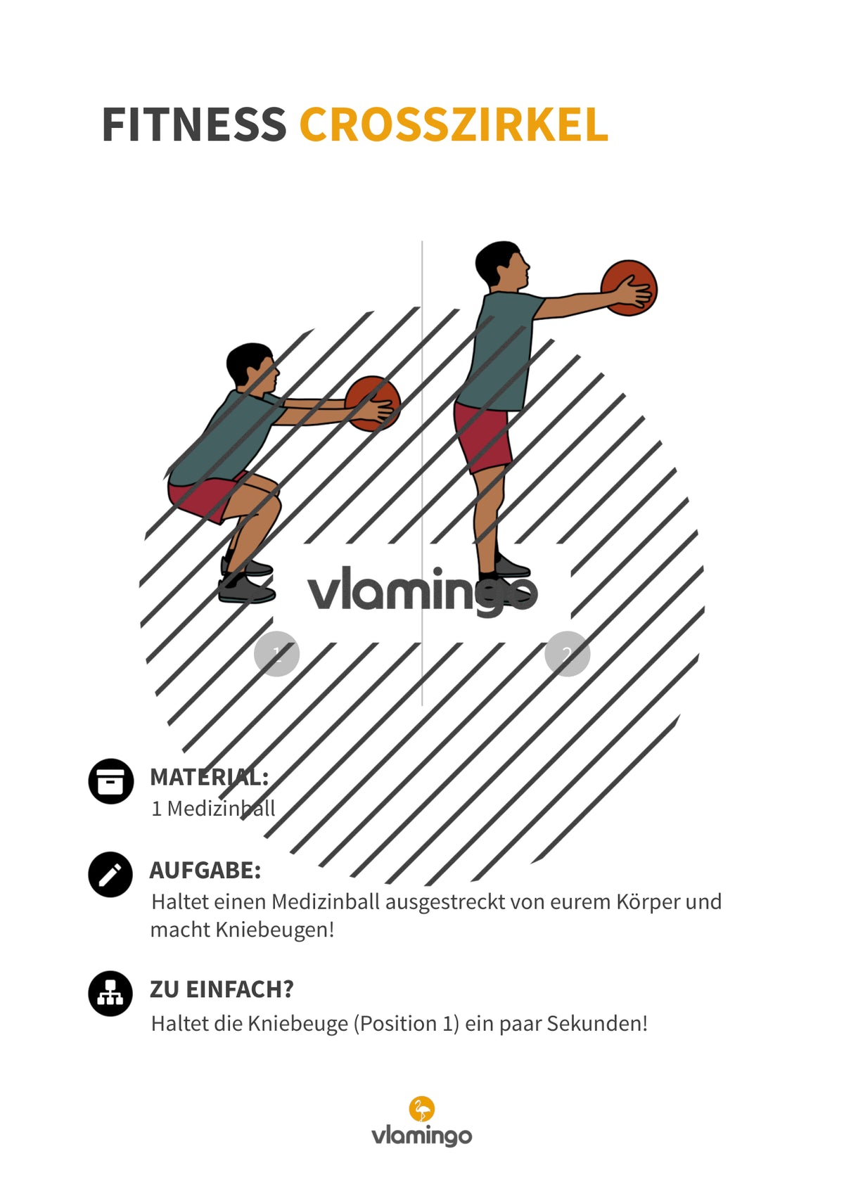 Fitness Crosszirkel: 34 Stationskarten für den Sportunterricht (Functional Training, Zirkeltraining & Fitness an Turngeräten)