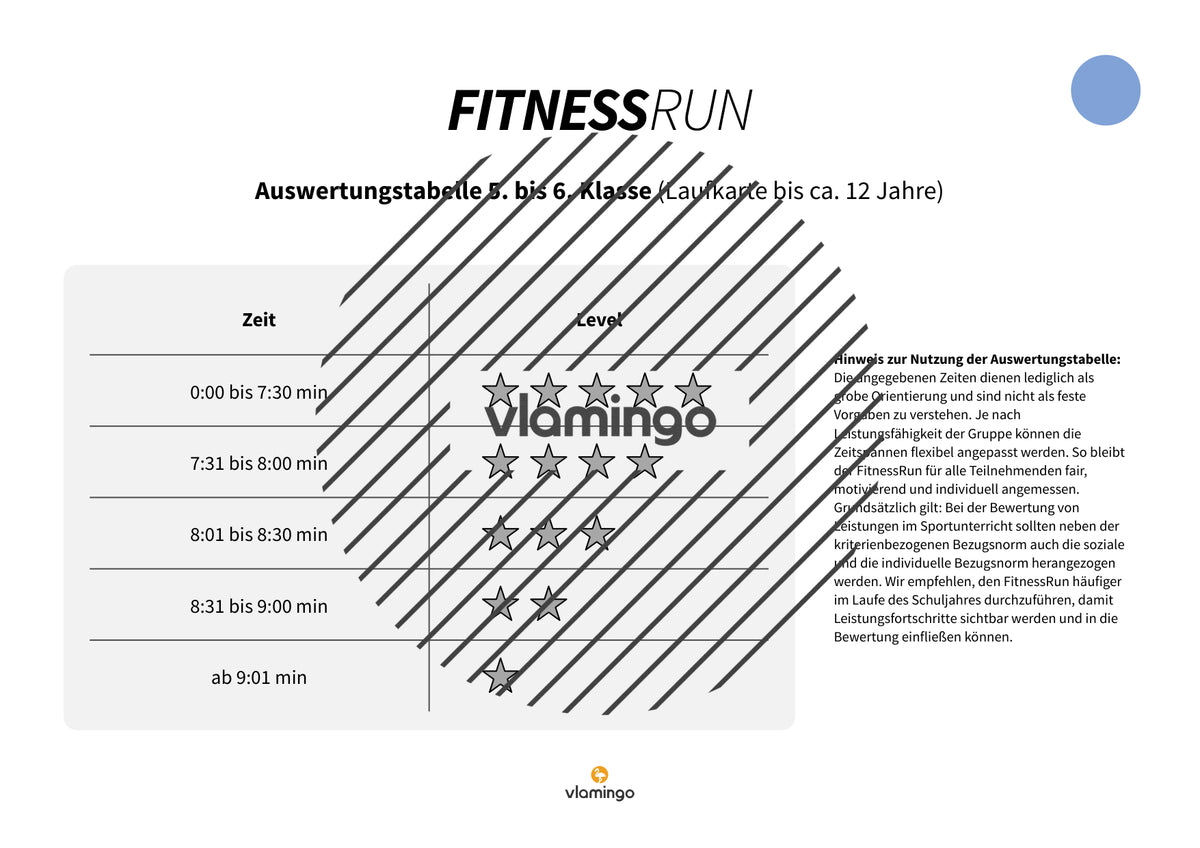 FitnessRun by vlamingo