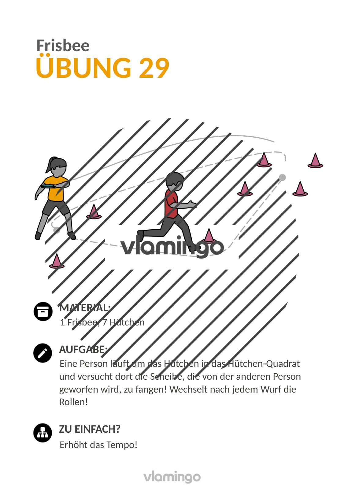 Ultimate Frisbee - 33 Übungskarten für den Sportunterricht