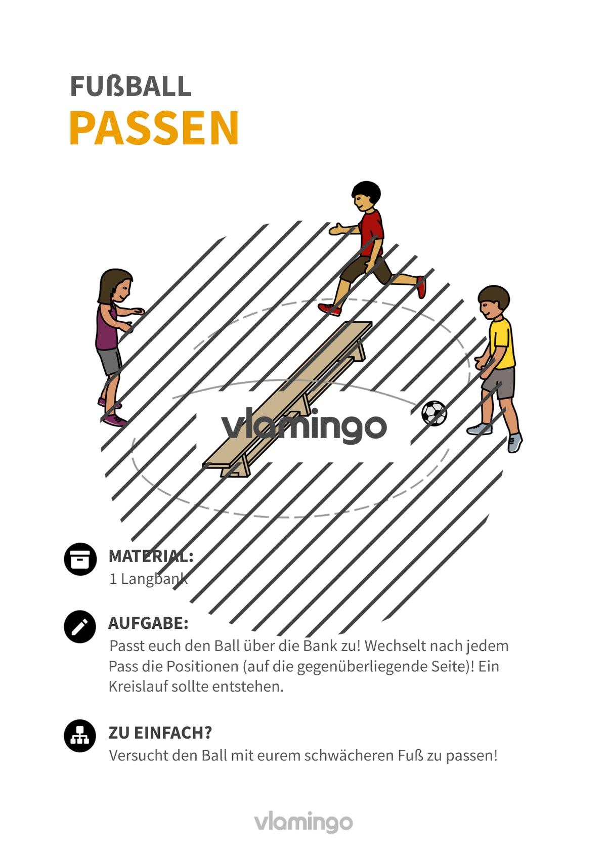Fußball: 17 Stationskarten für den Sportunterricht