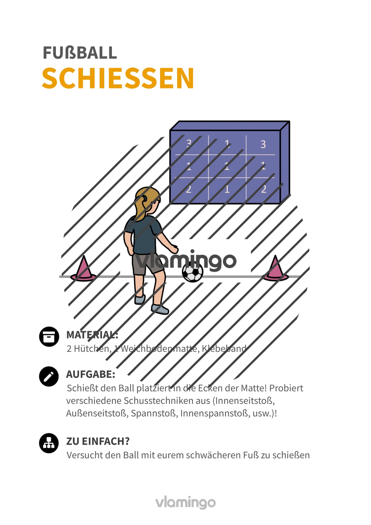 Fußball: 17 Stationskarten für den Sportunterricht