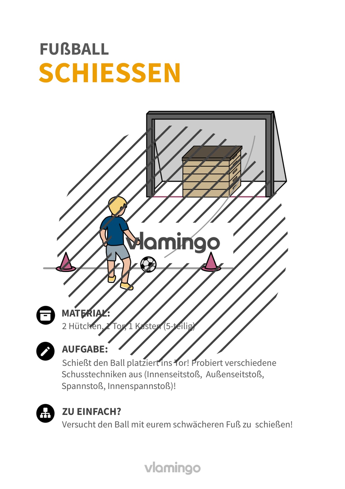 Fußball: 17 Stationskarten für den Sportunterricht