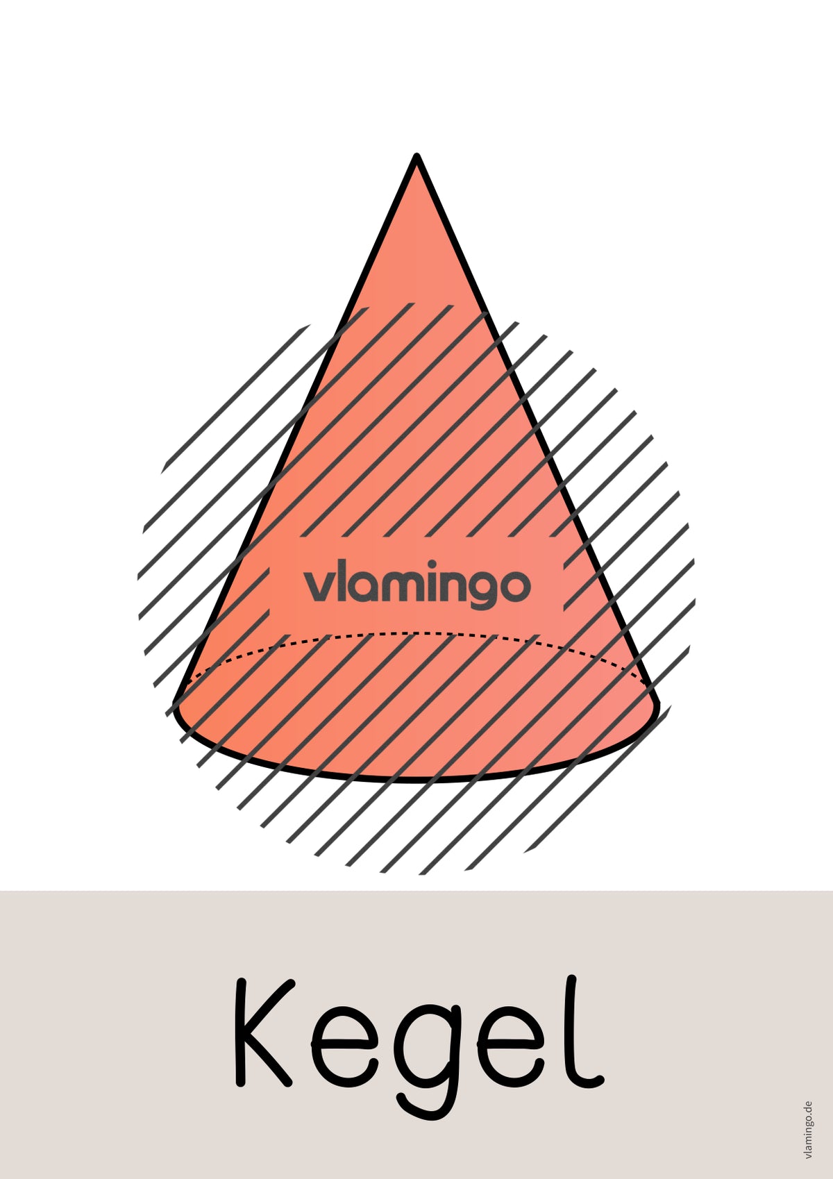 Geometrische Körper: Tafelmaterial und Poster (3. - 4. Klasse)