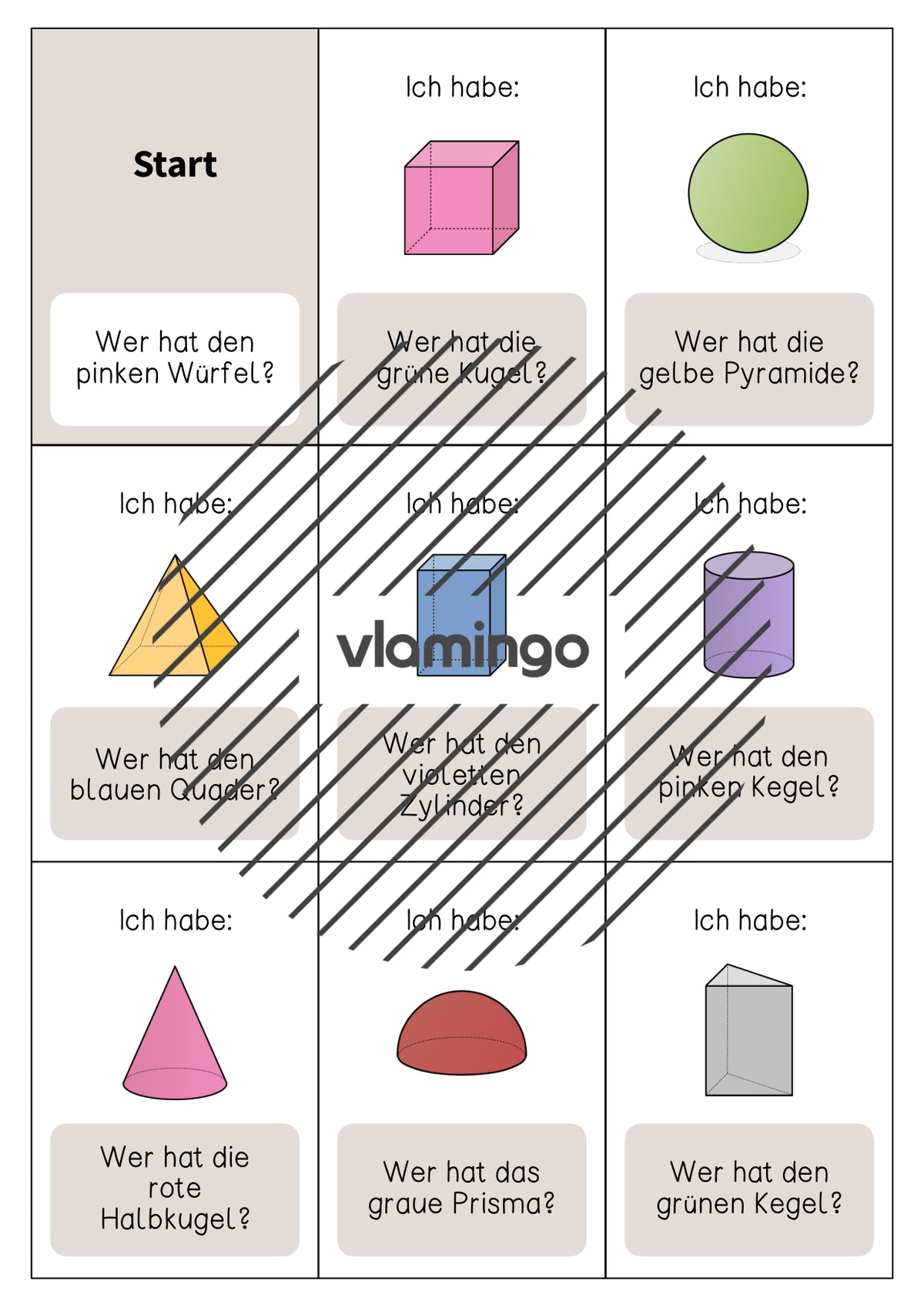 Geometrische Körper: Wer hat...?-Spiel (3. - 4. Klasse)