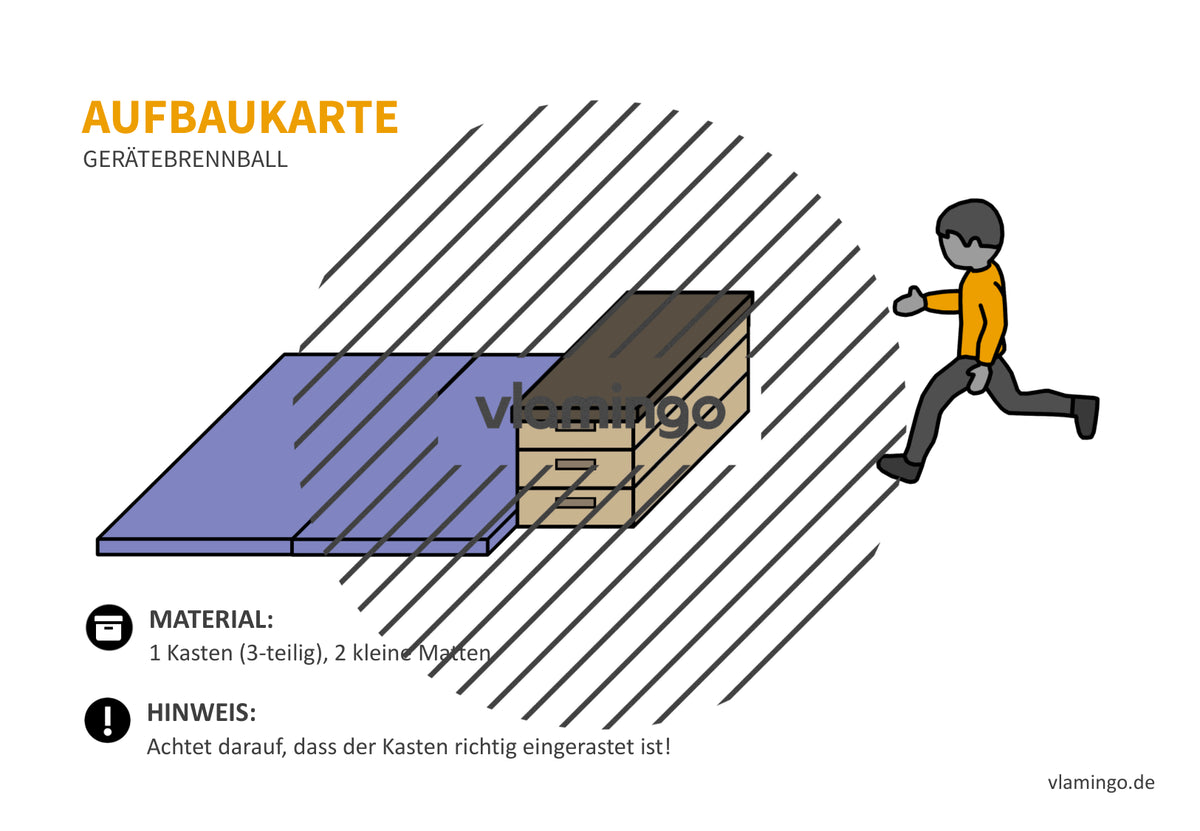 Gerätebrennball: 20+ Aufbaukarten für den Sportunterricht