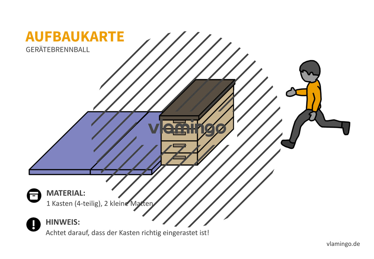 Gerätebrennball: 20+ Aufbaukarten für den Sportunterricht