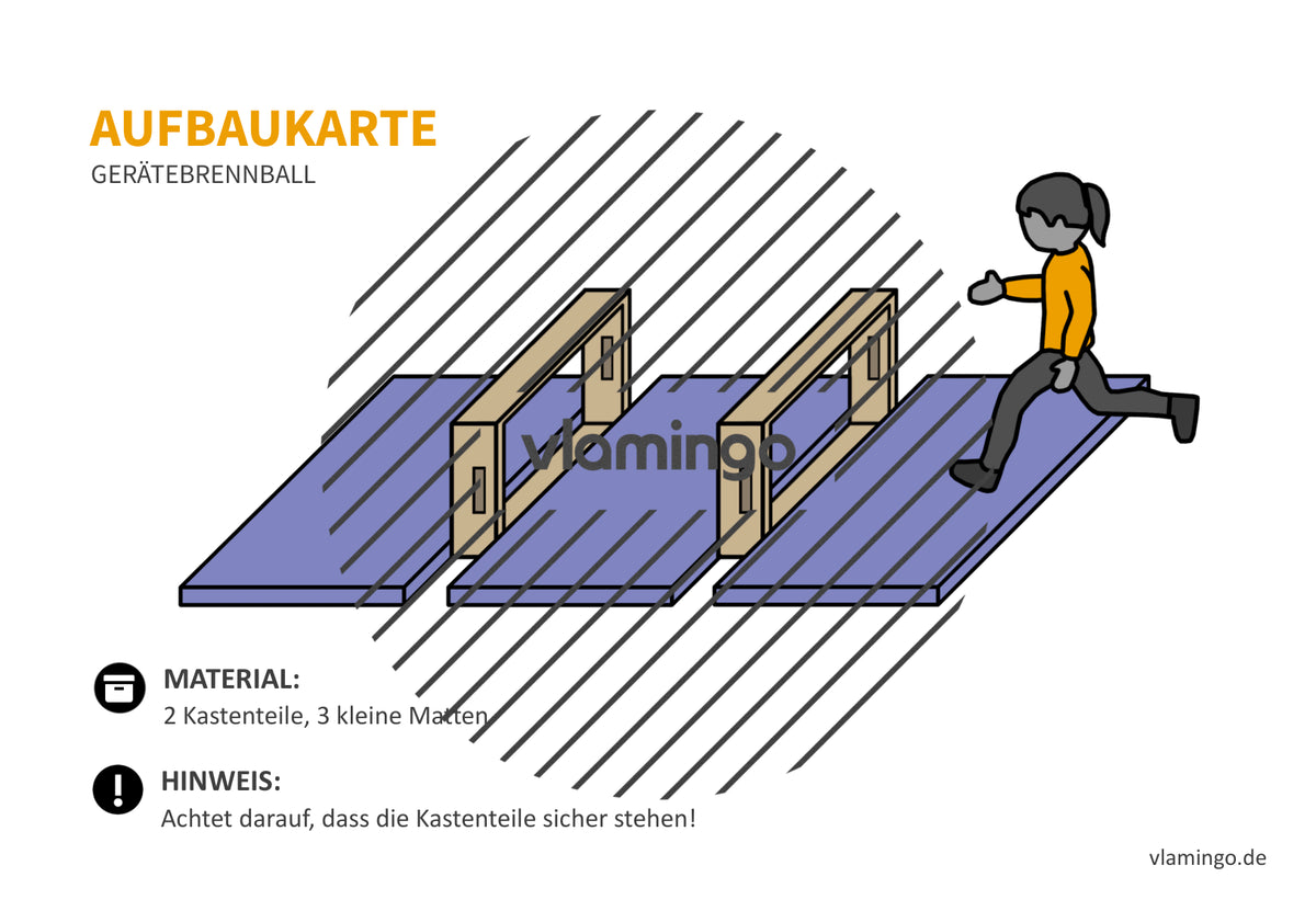 Gerätebrennball: 20+ Aufbaukarten für den Sportunterricht