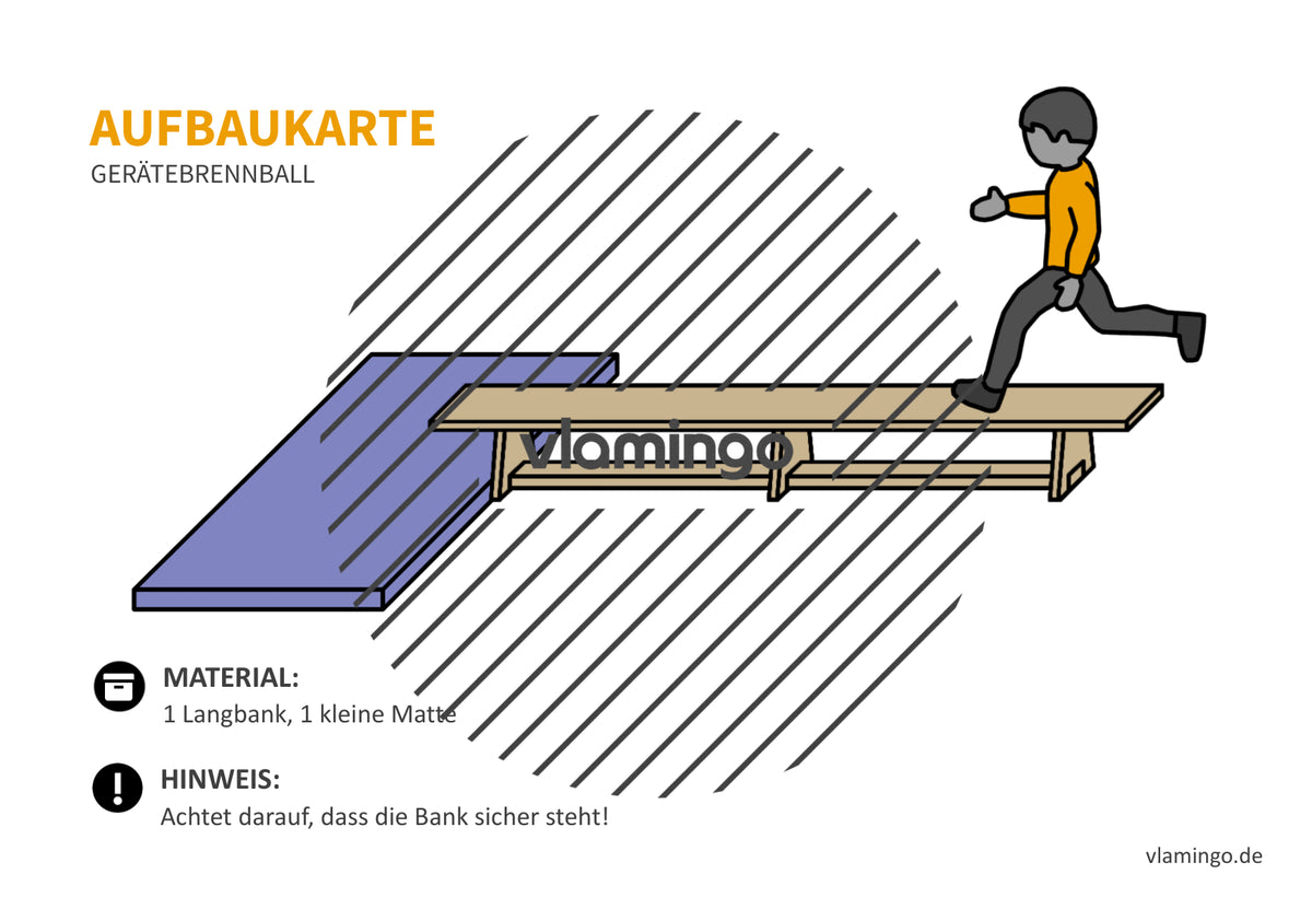 Gerätebrennball: 20+ Aufbaukarten für den Sportunterricht