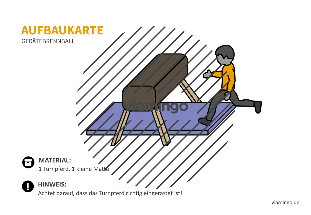 Gerätebrennball: 20+ Aufbaukarten für den Sportunterricht