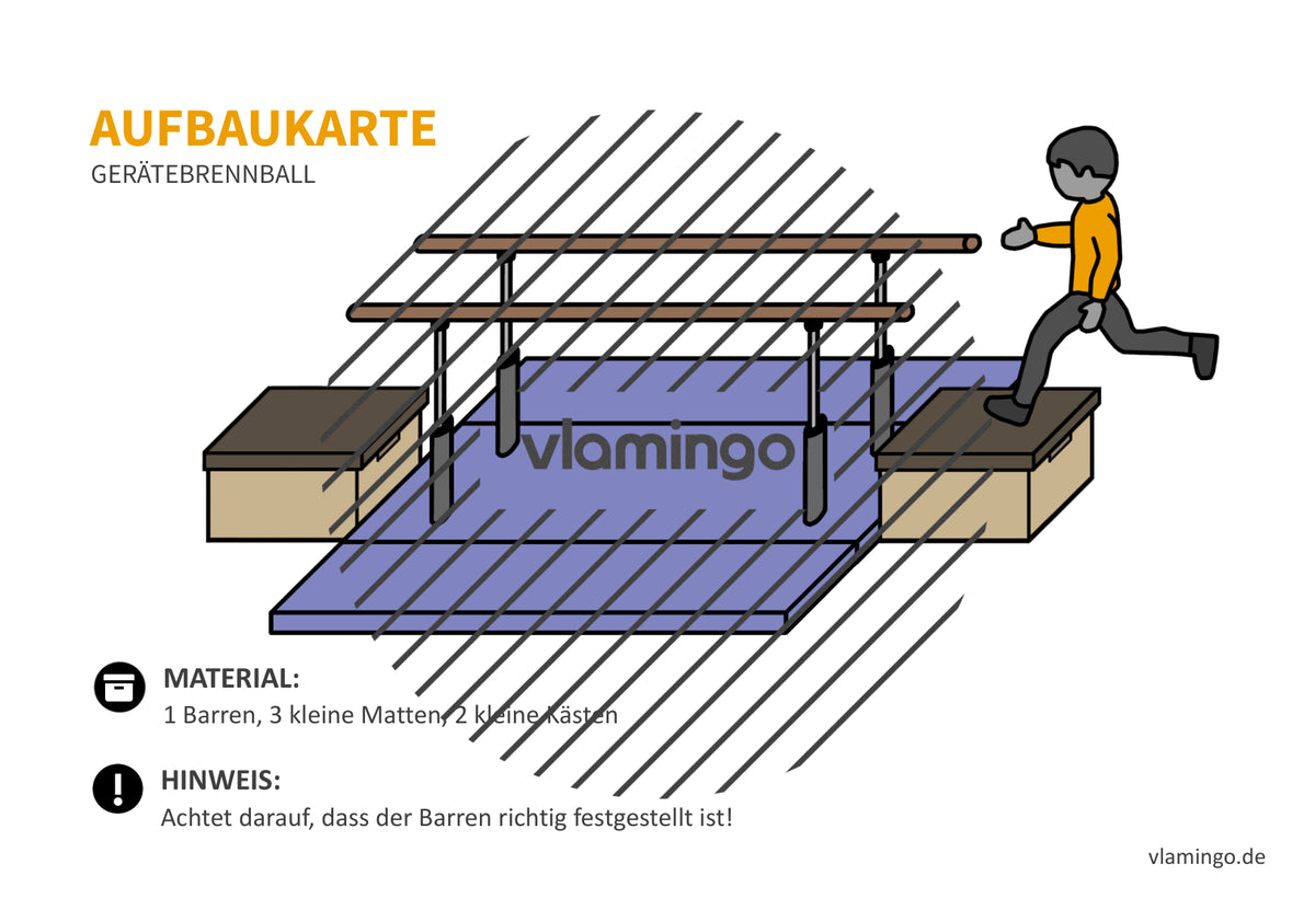Gerätebrennball: 20+ Aufbaukarten für den Sportunterricht