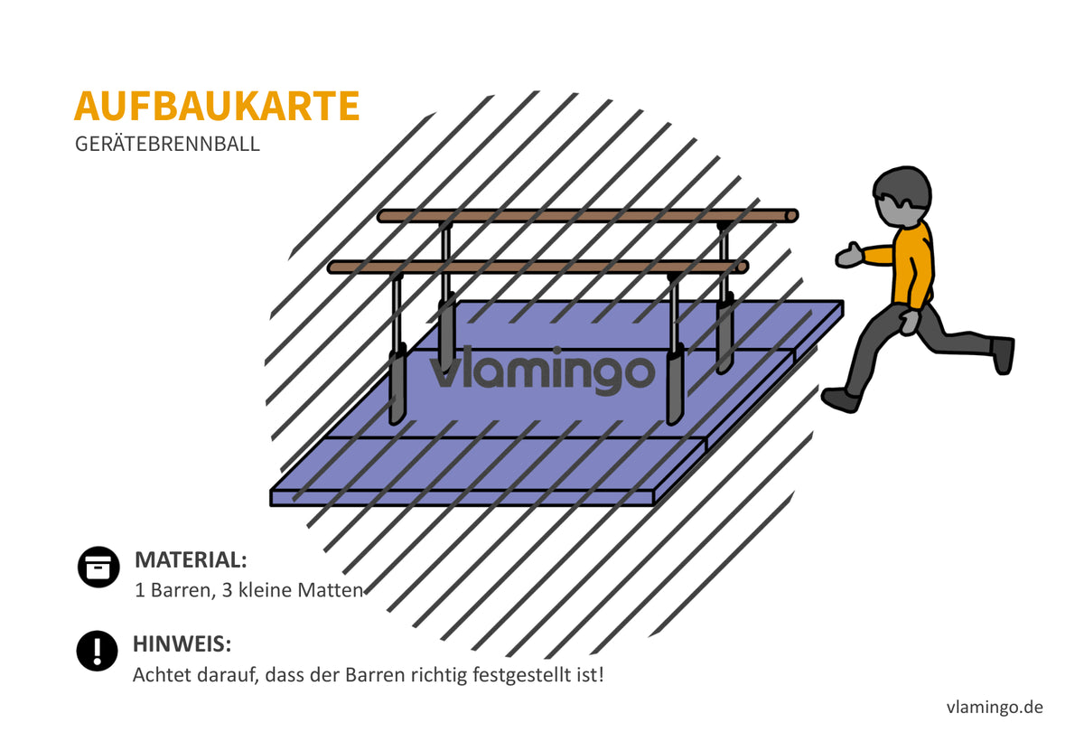 Gerätebrennball: 20+ Aufbaukarten für den Sportunterricht