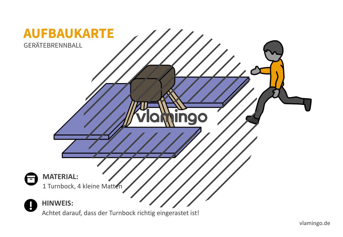 Gerätebrennball: 20+ Aufbaukarten für den Sportunterricht