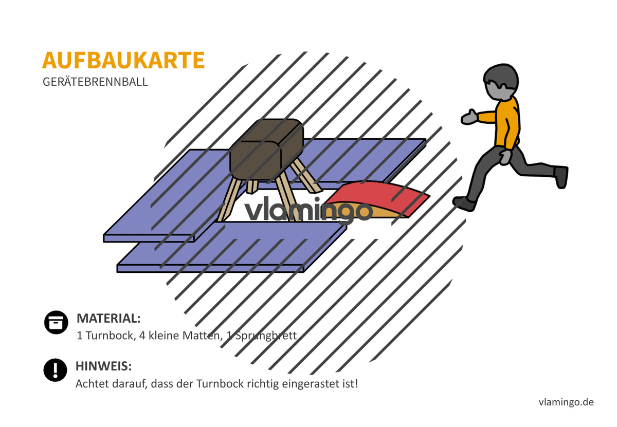 Gerätebrennball: 20+ Aufbaukarten für den Sportunterricht