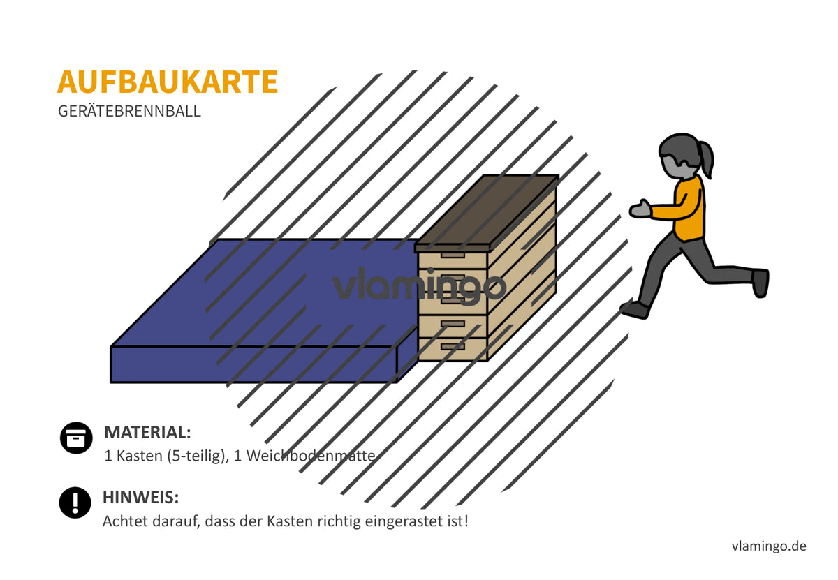 Gerätebrennball: 20+ Aufbaukarten für den Sportunterricht