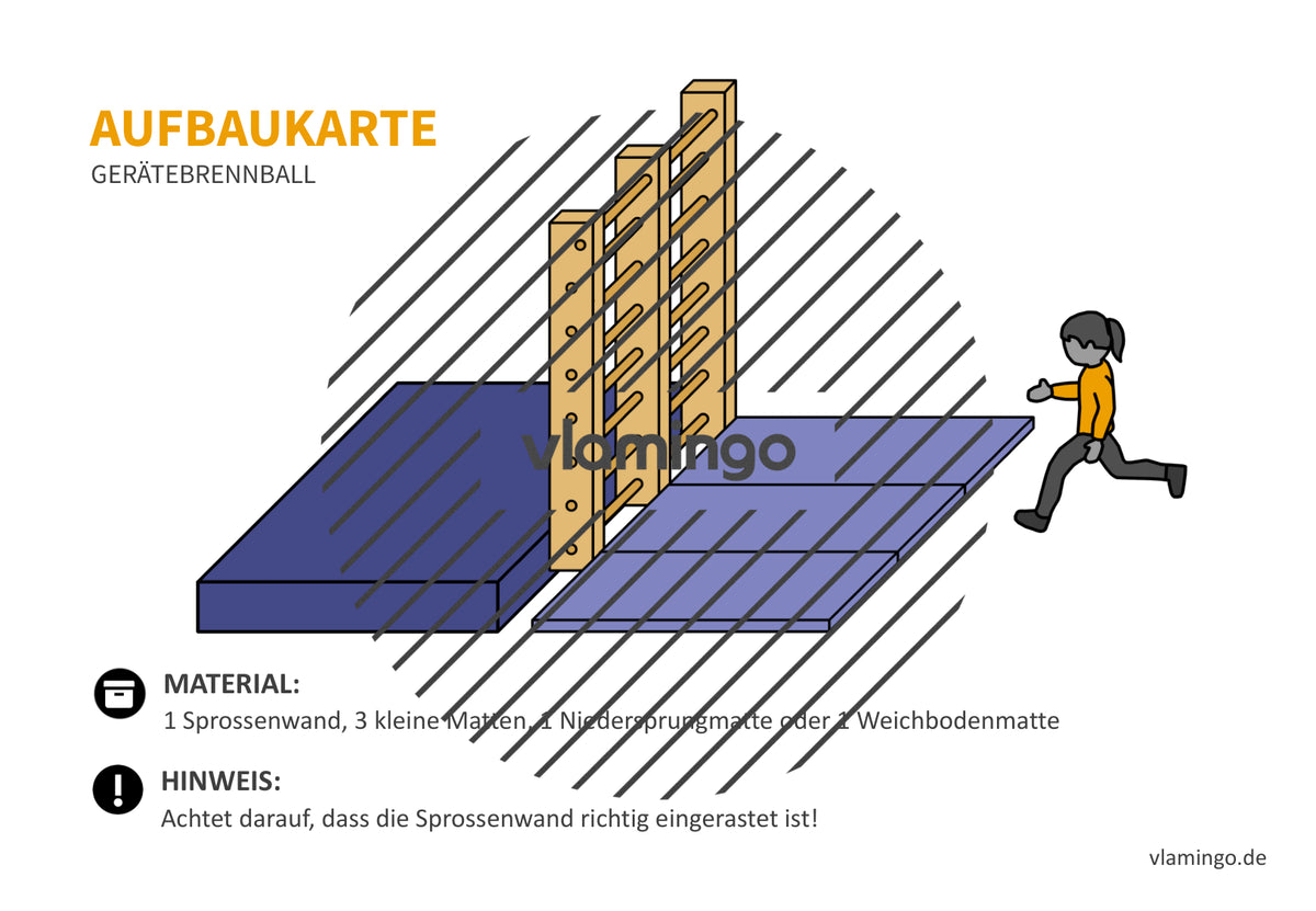 Gerätebrennball: 20+ Aufbaukarten für den Sportunterricht