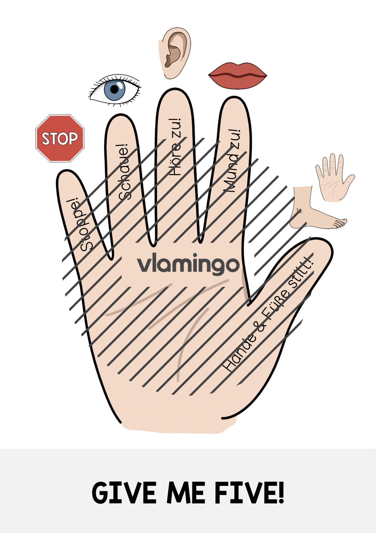 "Give me five"-Plakat für den Klassenraum (Ritual für die Grundschule)