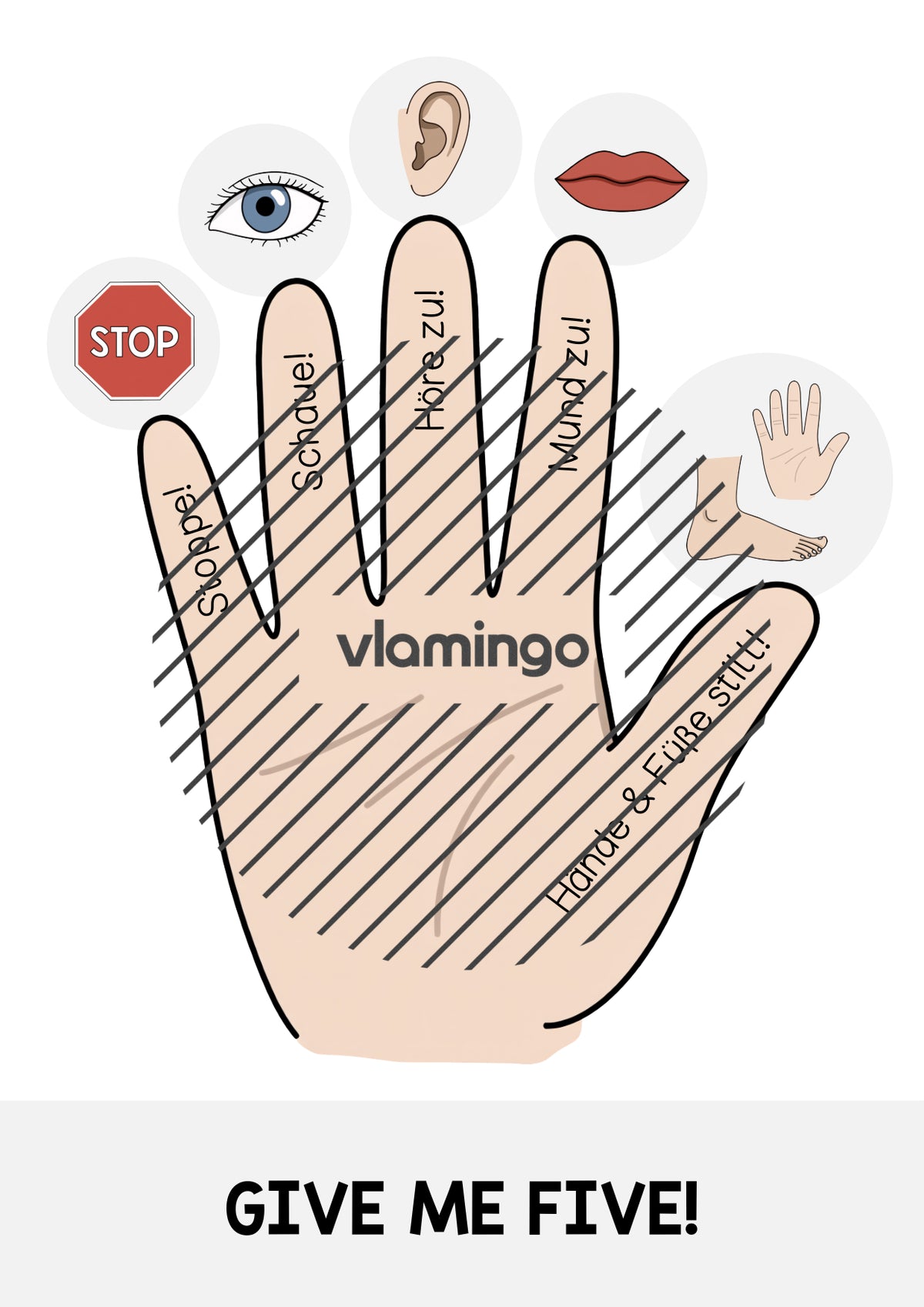 "Give me five"-Plakat für den Klassenraum (Ritual für die Grundschule)