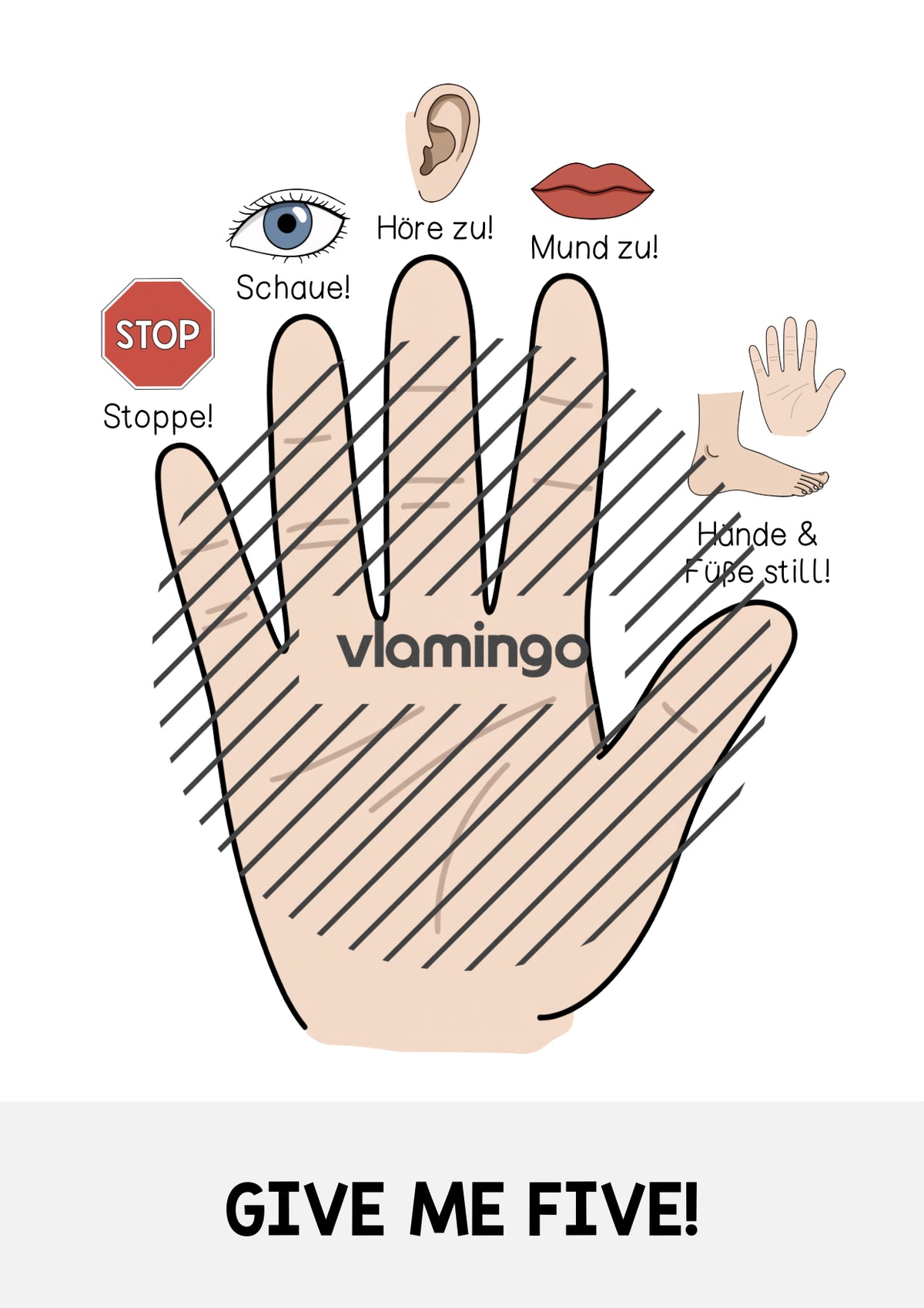 "Give me five"-Plakat für den Klassenraum (Ritual für die Grundschule)