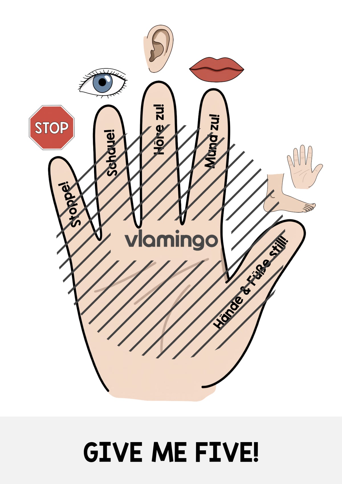 "Give me five"-Plakat für den Klassenraum (Ritual für die Grundschule)