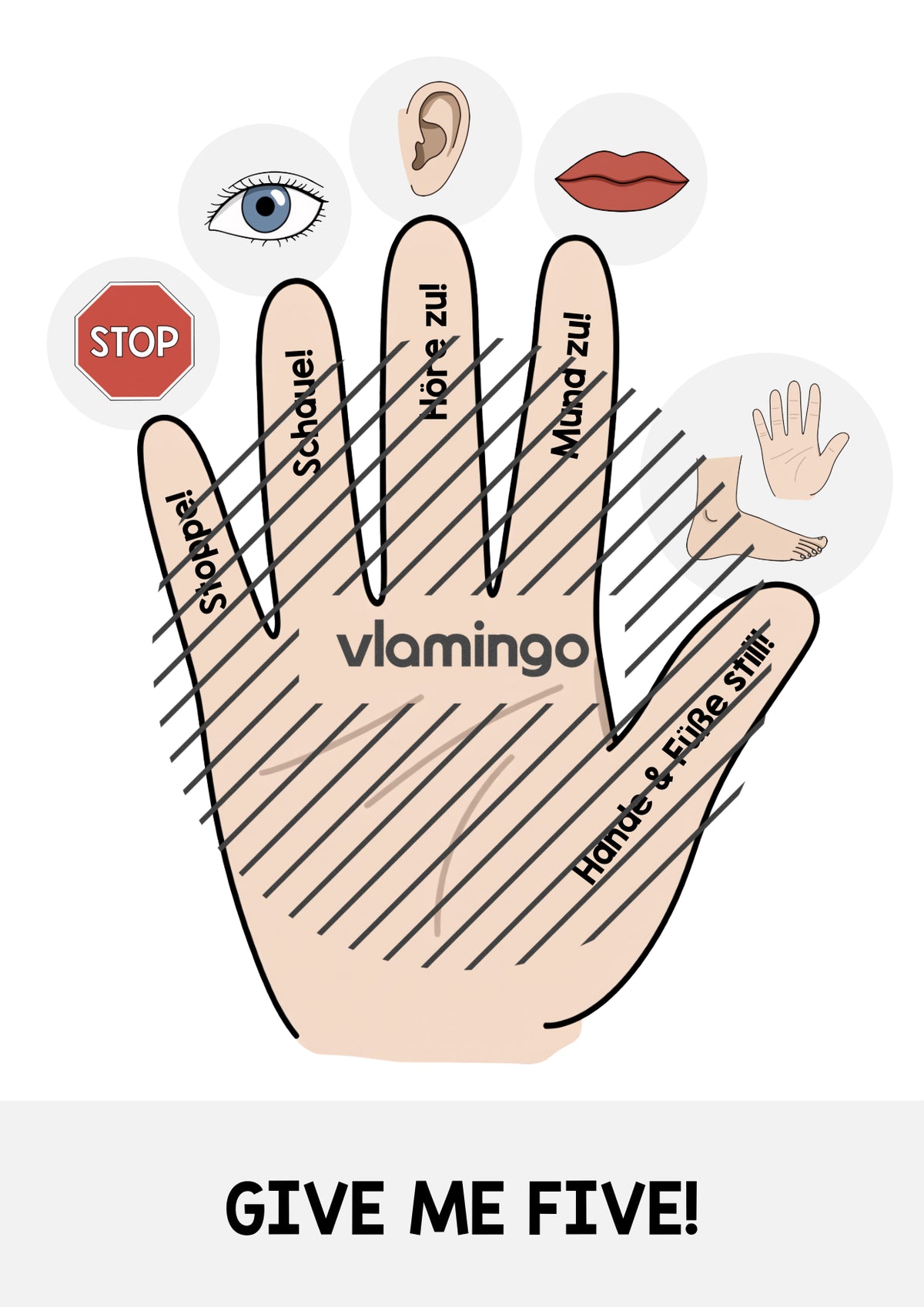 "Give me five"-Plakat für den Klassenraum (Ritual für die Grundschule)