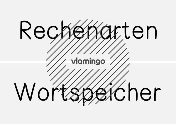 Grundrechenarten: Merkplakate für die Grundschule
