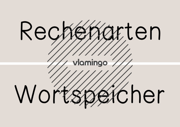 Grundrechenarten: Merkplakate für die Grundschule