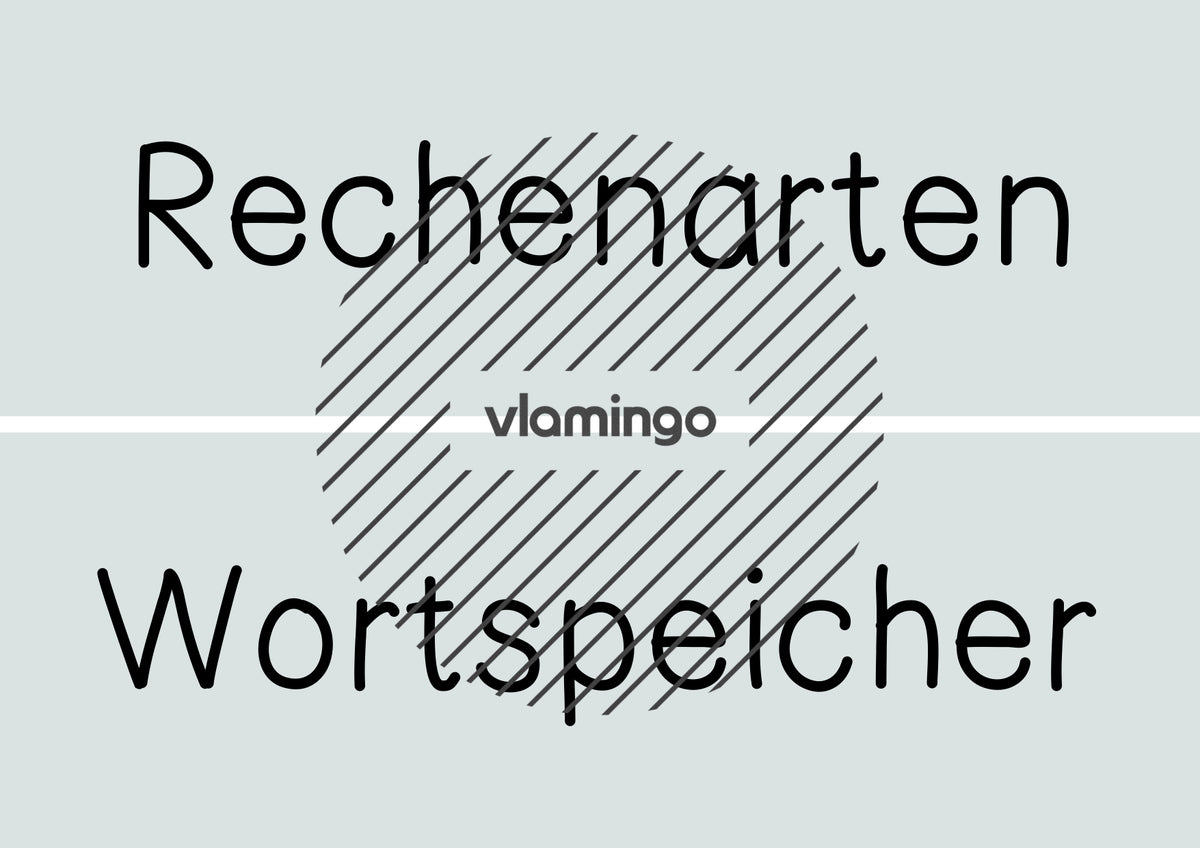 Grundrechenarten: Merkplakate für die Grundschule