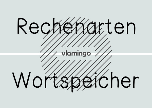 Grundrechenarten: Merkplakate für die Grundschule