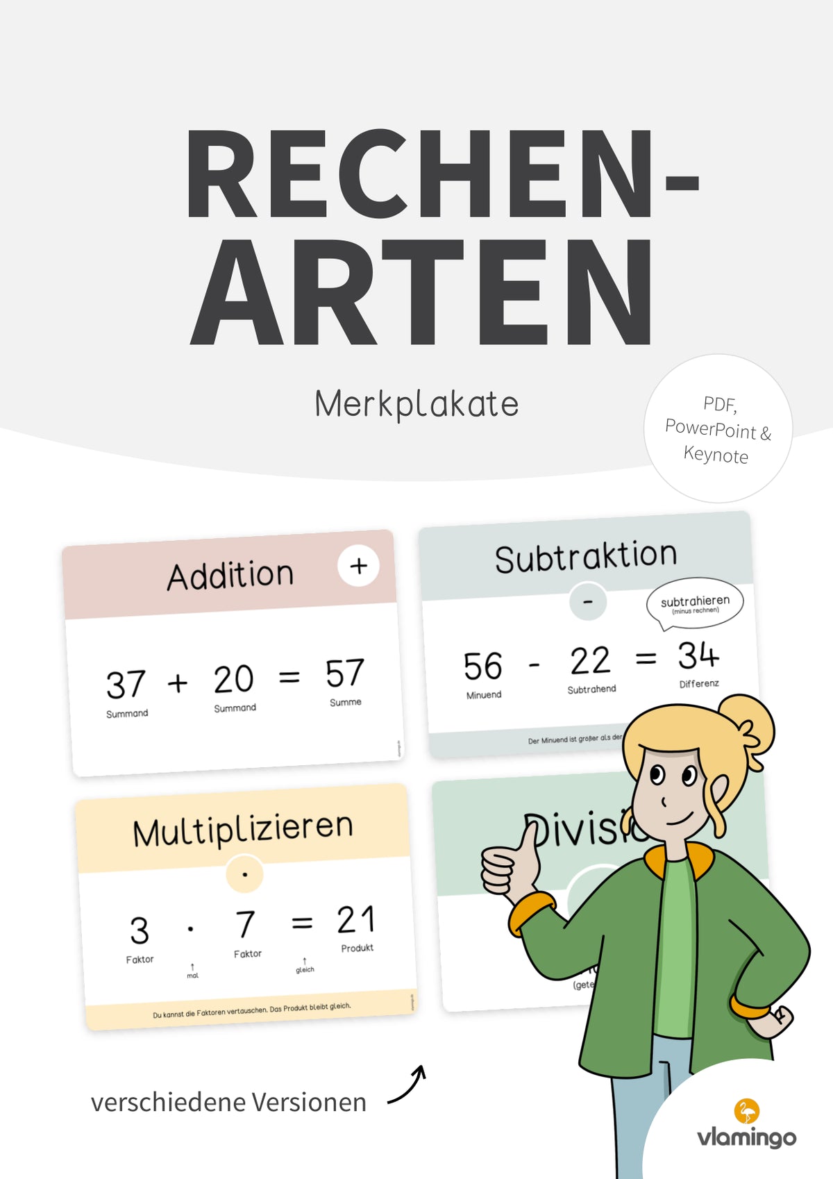 Grundrechenarten: Merkplakate für die Grundschule