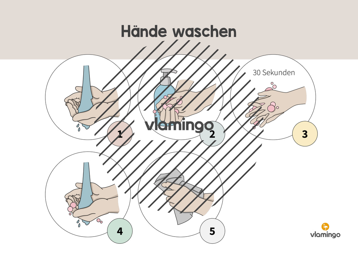 Hände waschen: Plakat für das Waschbecken (Anleitung)