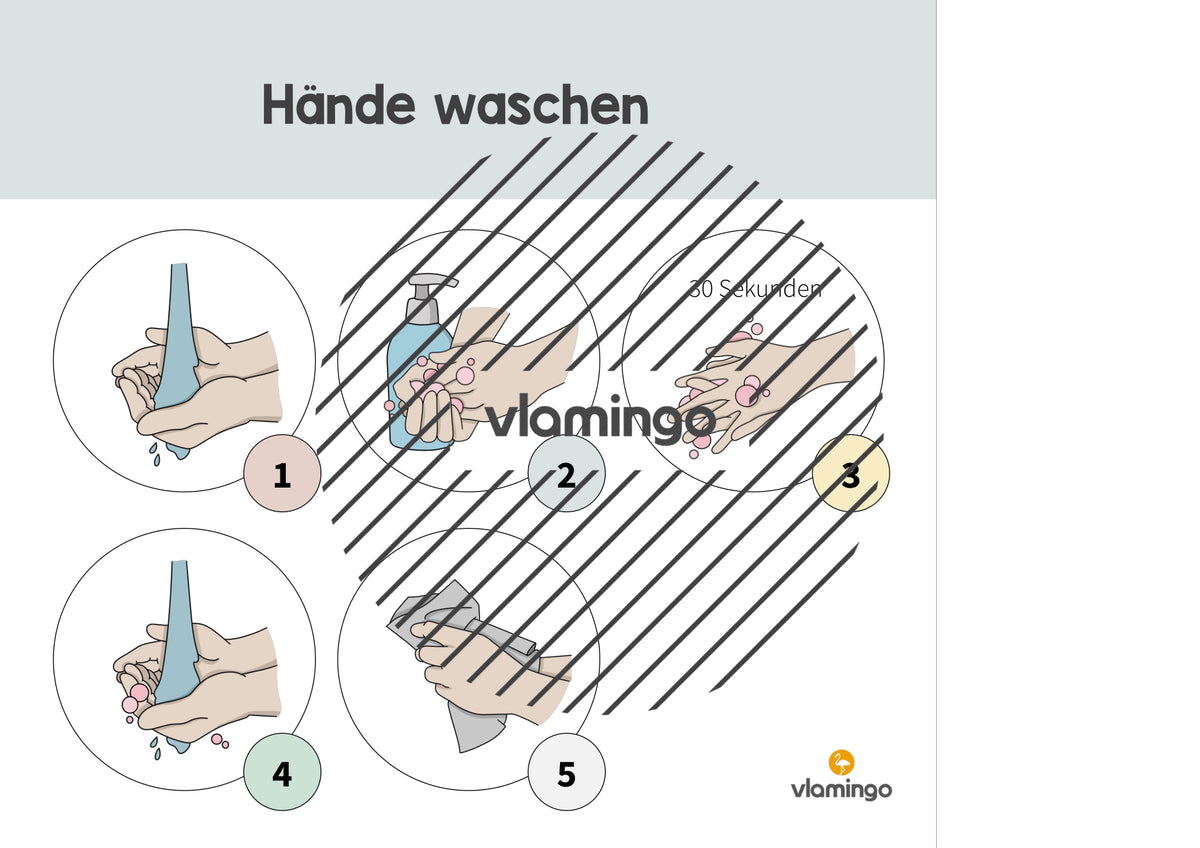Hände waschen: Plakat für das Waschbecken (Anleitung)
