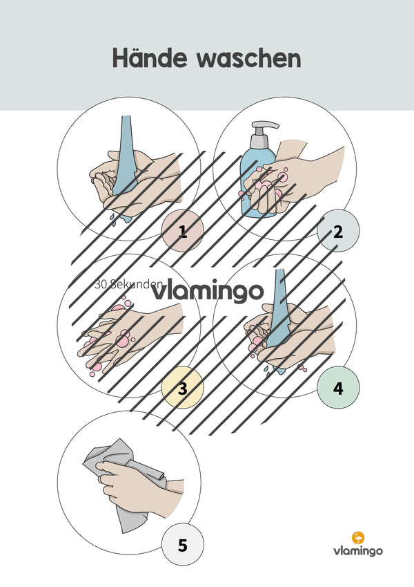 Lavarse las manos: carteles para el lavabo con instrucciones