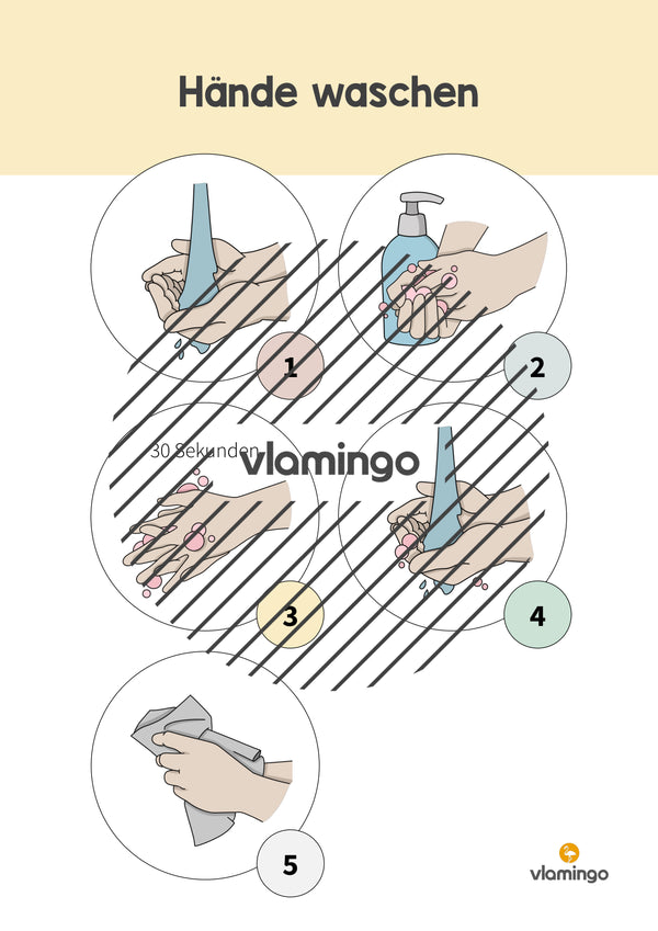 Lavarse las manos: carteles para el lavabo con instrucciones