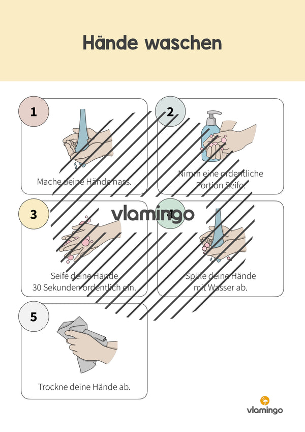Lavarse las manos: carteles para el lavabo con instrucciones