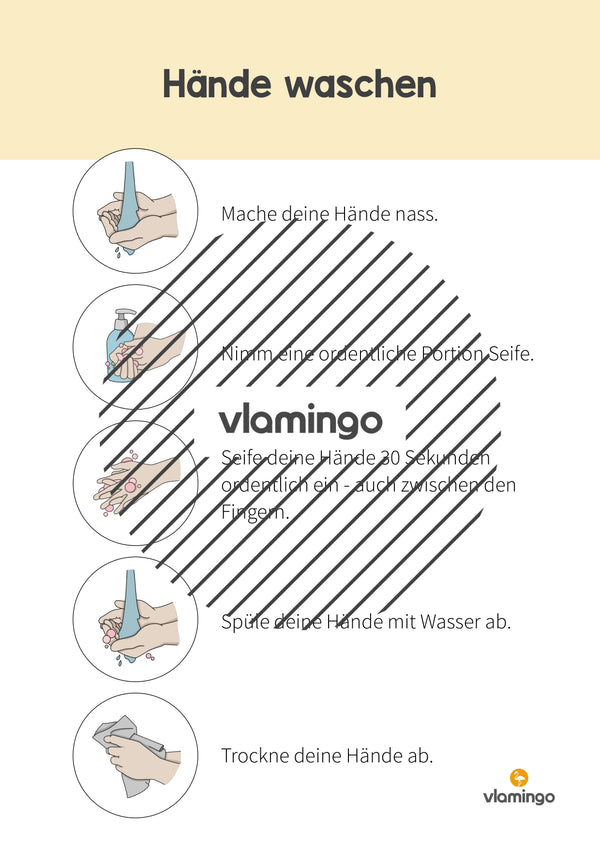 Lavarse las manos: carteles para el lavabo con instrucciones