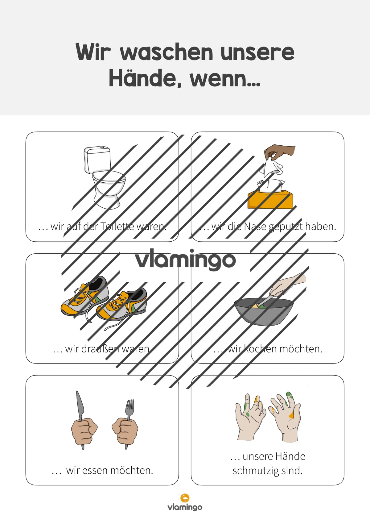 Hände waschen: Plakat für das Waschbecken (Anleitung)